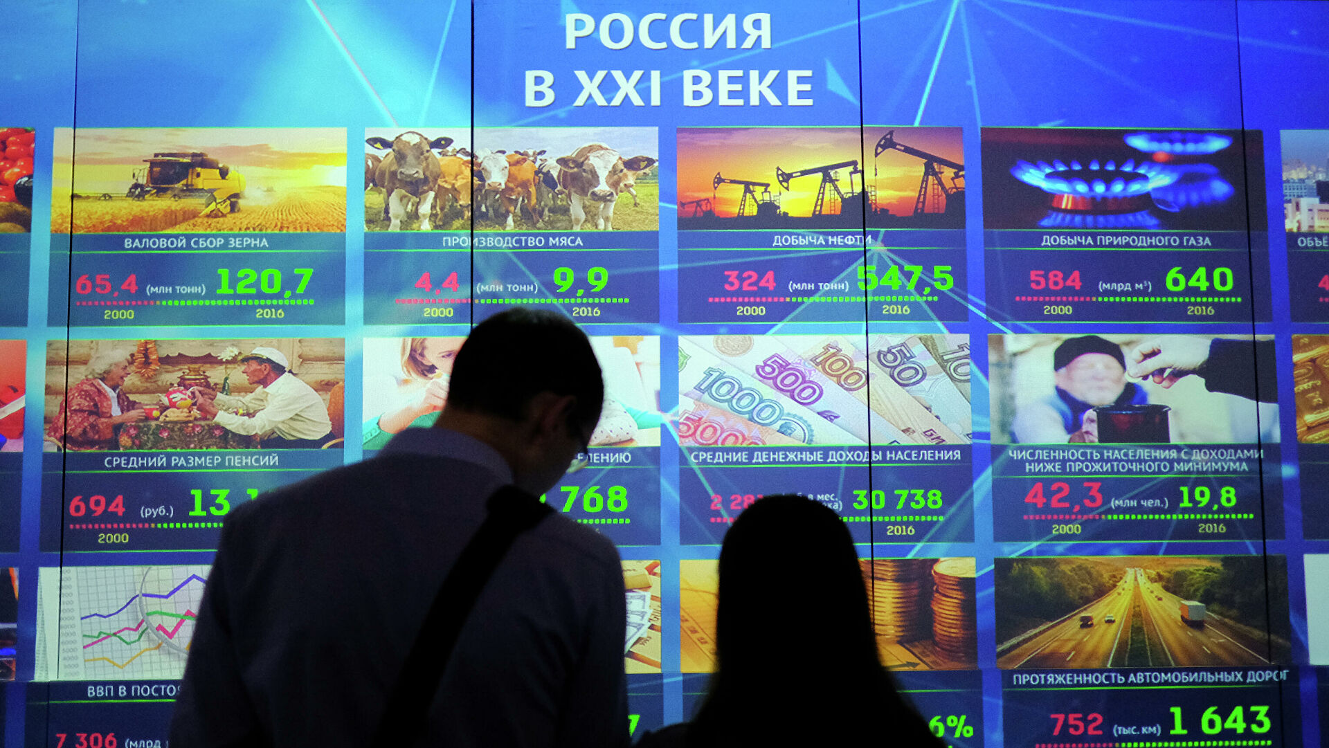 Россия_XXI_в.