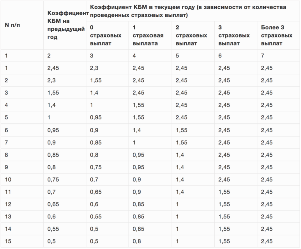 Snimok-ekrana-2018-09-27-v-15.39.23-600x496.png