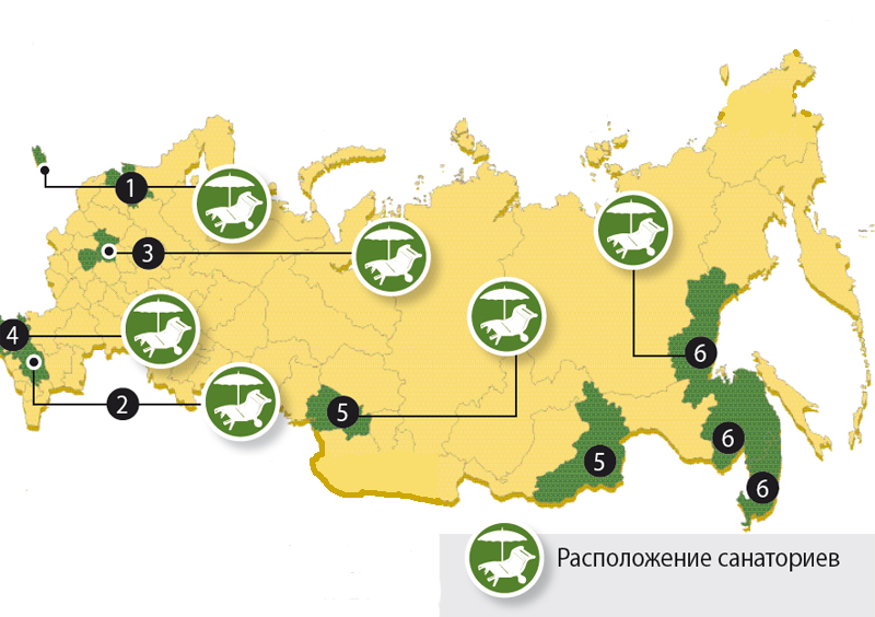 Расположение военных здравниц России