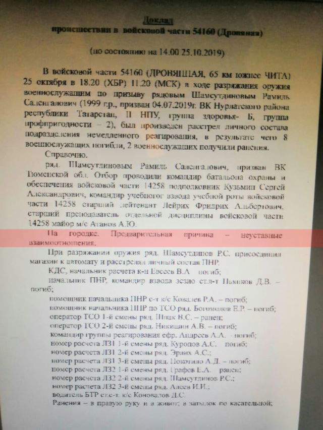 Доклад о расстреле военнослужащих