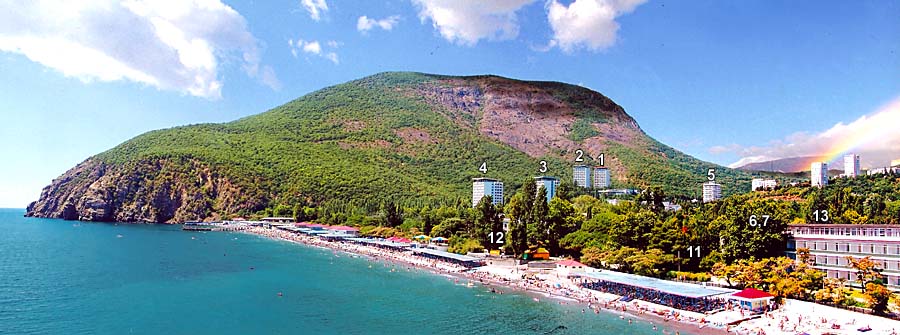 Санаторий Крым в Партените