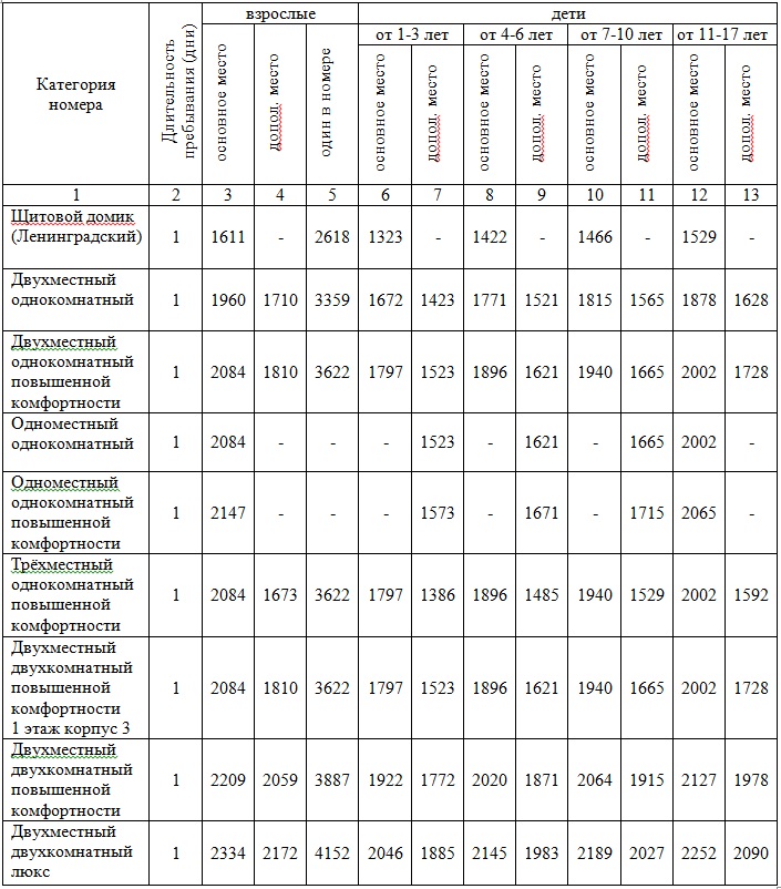 tab200.jpg